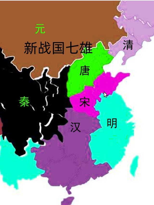 世界新战国七雄